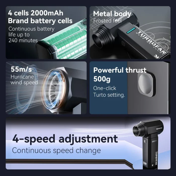 Booster TF40 Violent Turbo fan handheld Portable High Wind Speed Dust Removal Water Removal Car Water blower snow Blowing - Image 3