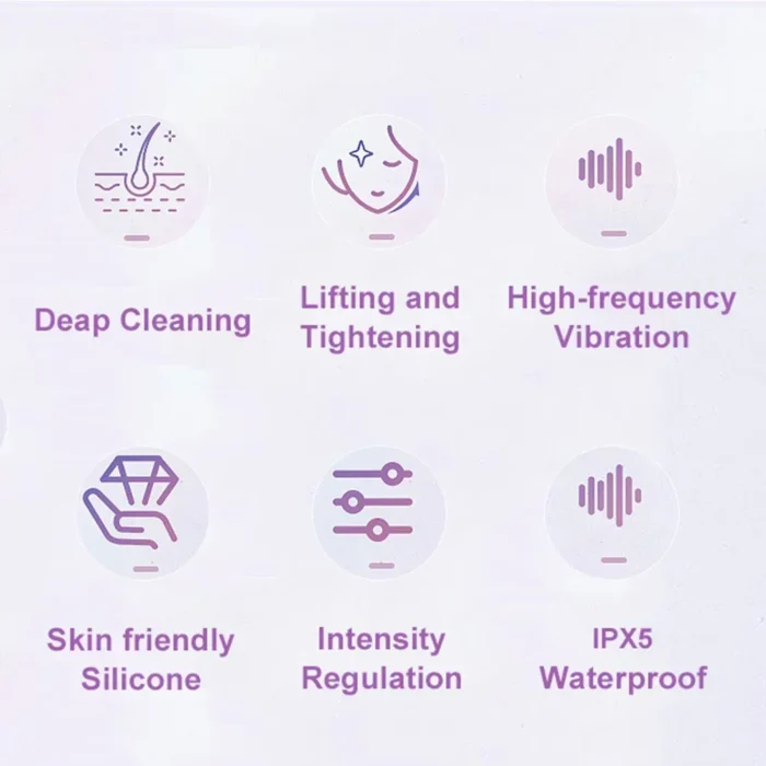 3D Roller Massager Y Shape 360 Rotate Thin Face Body Slimming Shaping Muscles Relaxation Wrinkle Remover Facial Massage Brush - Image 2